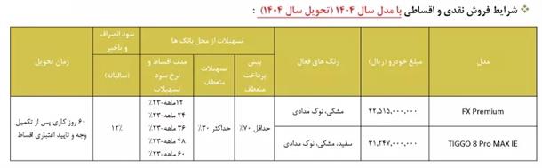 فروش خودروهای شرکت فونیکس 